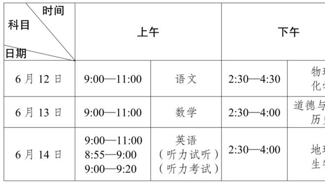 队记：截止日前最有可能被交易的76人球员是小莫里斯和考文顿